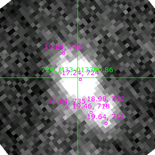 M33-013300.86 in filter B on MJD  58750.200