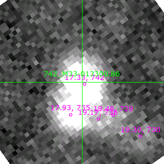 M33-013300.86 in filter R on MJD  58812.200