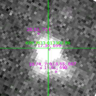 M33-013300.86 in filter V on MJD  58108.090