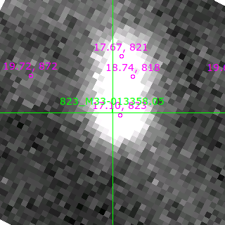 M33-013358.05 in filter B on MJD  58073.180