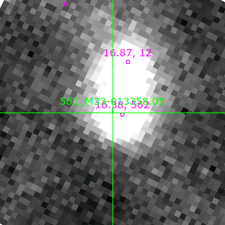 M33-013358.05 in filter R on MJD  58045.150