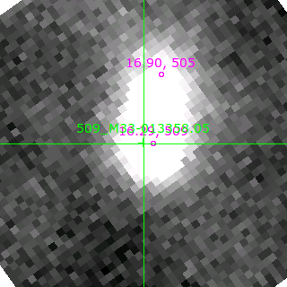 M33-013358.05 in filter R on MJD  58779.150