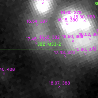 M33-2 in filter R on MJD  60290.150
