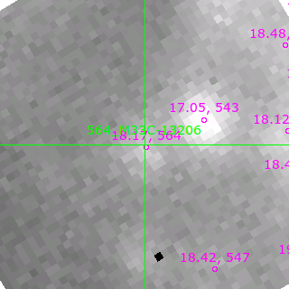 M33C-13206 in filter V on MJD  59081.260