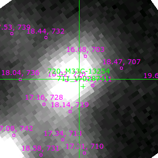 M33C-13254 in filter B on MJD  58779.180