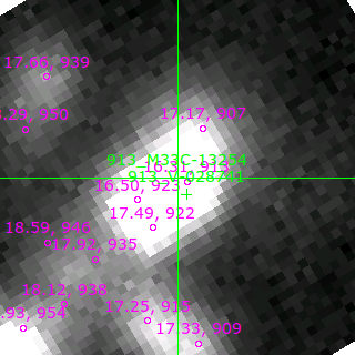 M33C-13254 in filter B on MJD  59081.300
