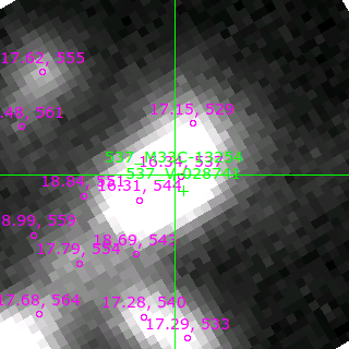 M33C-13254 in filter B on MJD  59171.110