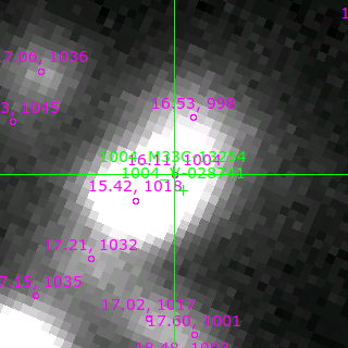 M33C-13254 in filter R on MJD  58043.110