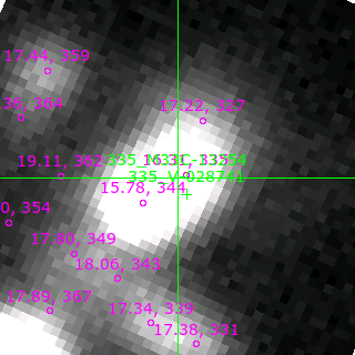 M33C-13254 in filter V on MJD  57988.410