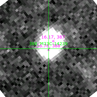 M33C-14239 in filter I on MJD  58750.200