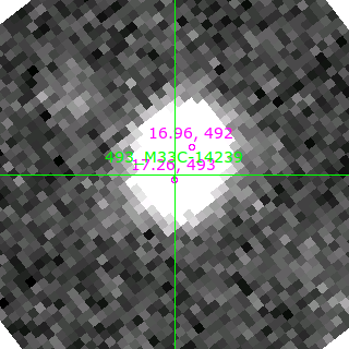 M33C-14239 in filter V on MJD  58750.200