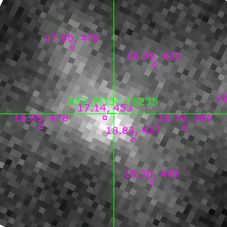 M33C-15235 in filter B on MJD  58045.160