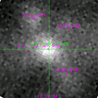 M33C-15235 in filter B on MJD  58073.190