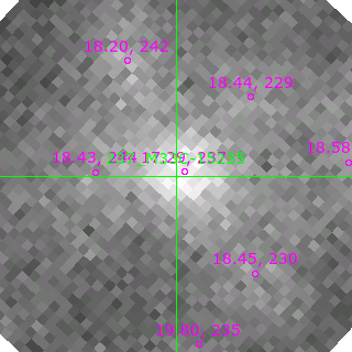 M33C-15235 in filter B on MJD  58420.060