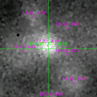 M33C-15235 in filter R on MJD  57634.360