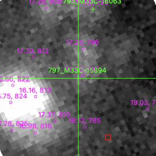 M33C-15894 in filter I on MJD  59851.150