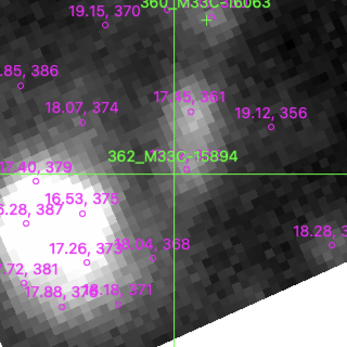 M33C-15894 in filter V on MJD  60292.180
