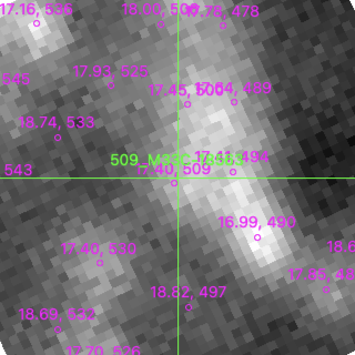 M33C-18563 in filter R on MJD  59854.200