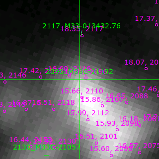 M33C-21192 in filter B on MJD  57687.130