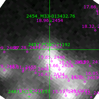 M33C-21192 in filter B on MJD  58342.380