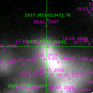 M33C-21192 in filter B on MJD  59904.120