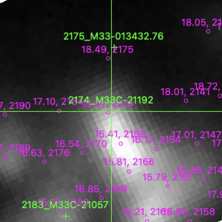 M33C-21192 in filter B on MJD  60290.140