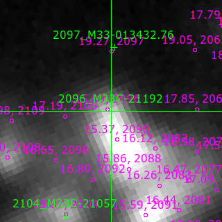 M33C-21192 in filter B on MJD  60529.370