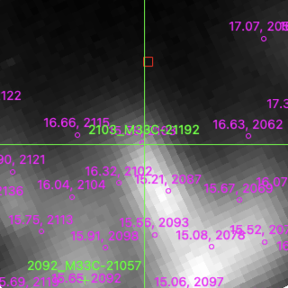 M33C-21192 in filter R on MJD  59854.190