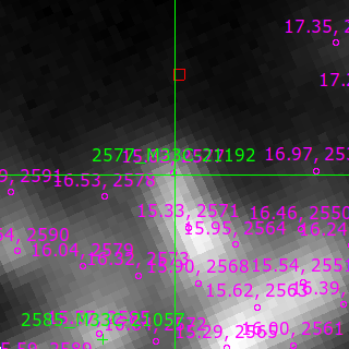M33C-21192 in filter R on MJD  60506.380