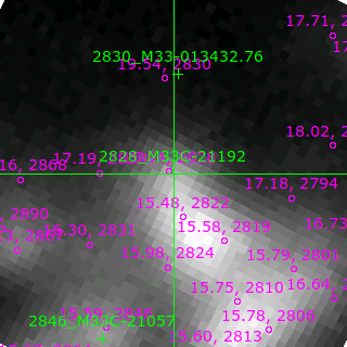 M33C-21192 in filter V on MJD  58103.160