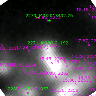 M33C-21192 in filter V on MJD  58784.120
