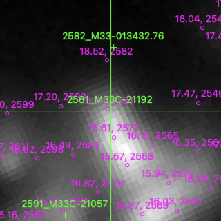 M33C-21192 in filter V on MJD  60290.140
