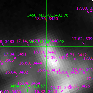 M33C-21192 in filter V on MJD  60290.140