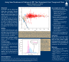A PDF copy of poster 303.3 at AAS 234